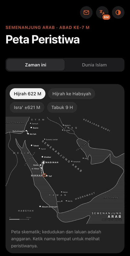 Peta Peristiwa screen with the Hijrah route from Makkah to Madinah